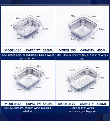 Κατάλληλο για κουτιά με φαγητό από αλουμίνιο σε βιομηχανία εστίασης, εξατομικευμένη εξυπηρέτηση, με πάνω από δέκα χρόνια επαγγελματικής υποστήριξης εργοστασίου