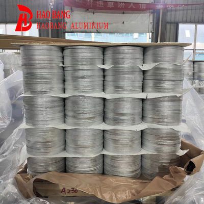 Εξερευνήστε επιχειρηματικές ευκαιρίες με κύκλους αλουμινίου υψηλής ποιότητας