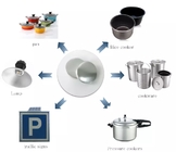 Κενά δίσκων κύκλων αργιλίου για τα εργαλεία Cookware
