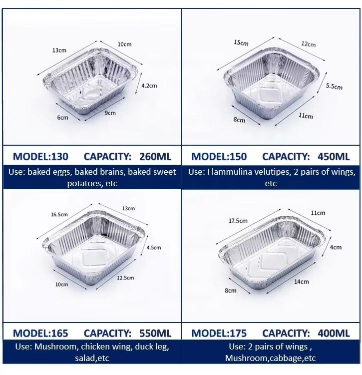 Κουτί με καπάκι PET από αλουμινένιο φύλλο